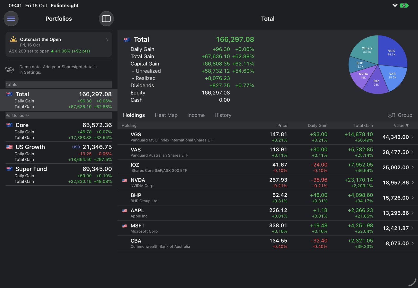 FolioInsight on iPad, showing a combined portfolio total, each portfolio's daily and total gain, and a holdings table